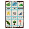 Funny Plants Metal Tin Sign Vintage English Flowers Retro Fruits Butterflys Animals Wall Poster Home Plates WY