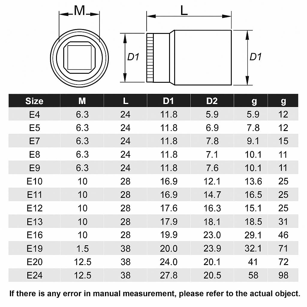14PCS Female E Star Torx Socket Set, E4-E24 External Hex Sockets, for Auto Repair Mechanics, Durable Versatile Hand Tool Kit