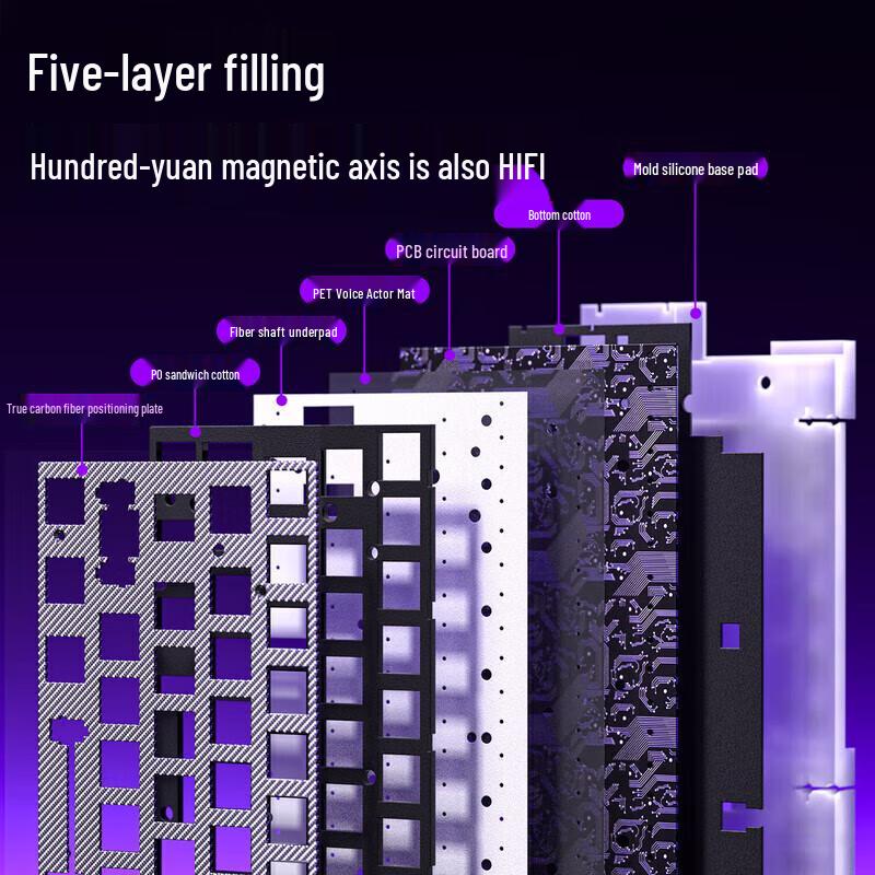 AULA HERO 68HE Magnetic Switch Custom Mechanical Keyboard