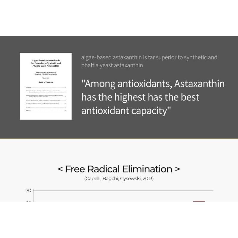 Dr.Melaxin - Astaxanthin Brightening Ampoule