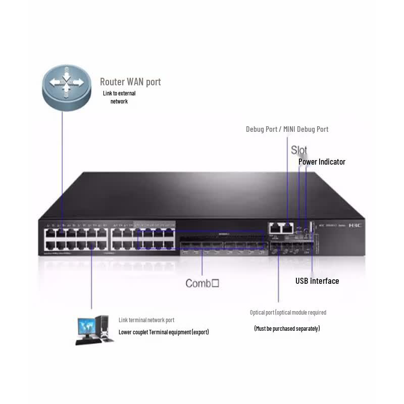 H3C S5500V2-28C-EI Layer 3 Managed Core Switch