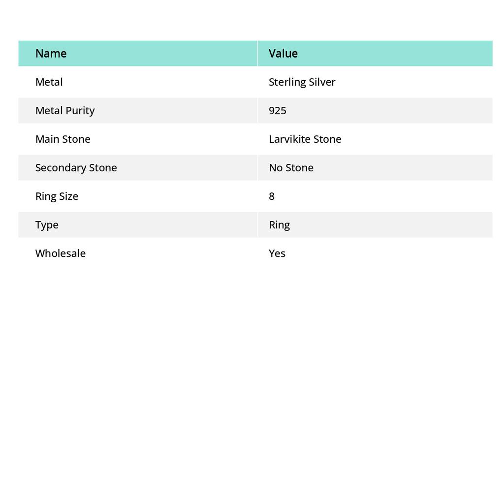 Natural Larvikite Stone Gemstone Handmade 925 Sterling Silver Gift Ring S.8 V8i50