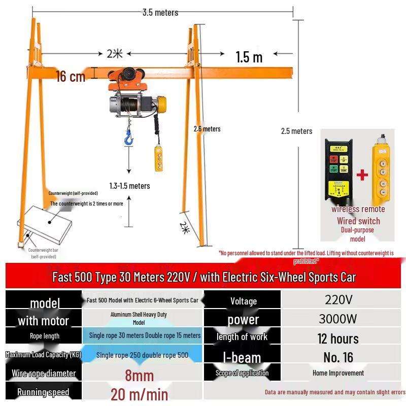 Four-Pillar Track Crane Hoist