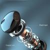 Neckband 5.2 Headphones Clear Sound Tight For Sports And Outdoor Tasks