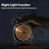 Loud Alarm Clock For Heavy Sleepers Adults,4 Inch Silent Non-ticking Quartz With Backlight,twin Bell (blue) - RiRi