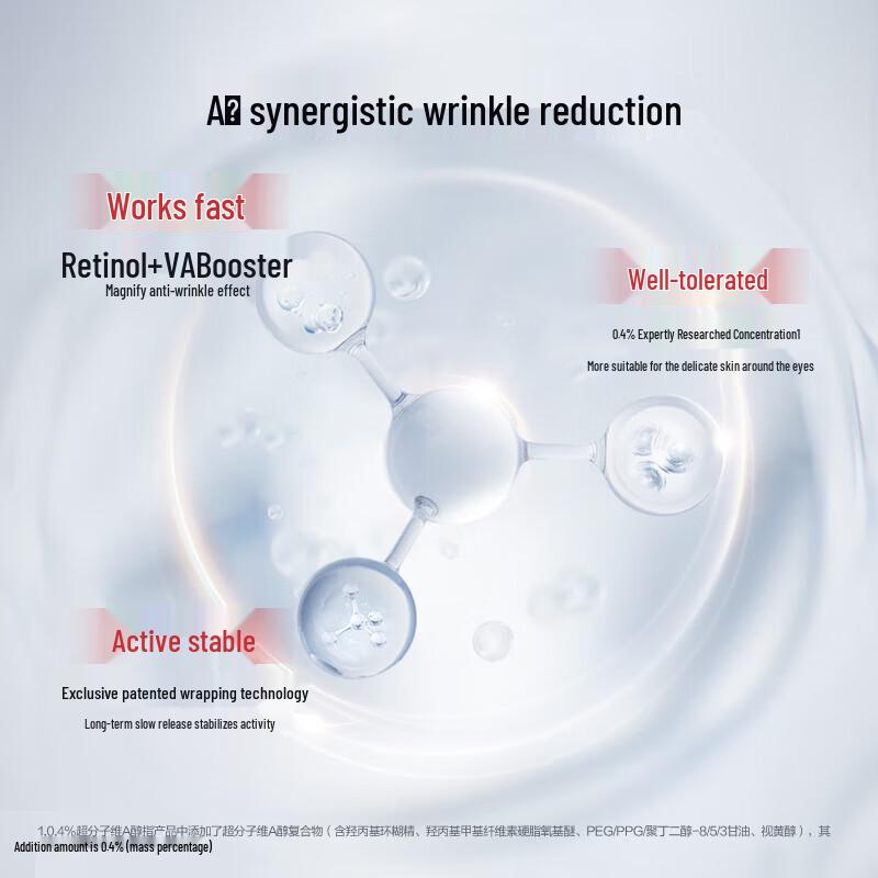 PROYA Empowering Fresh and Youthful Light Line Straffende Augencreme 2.0