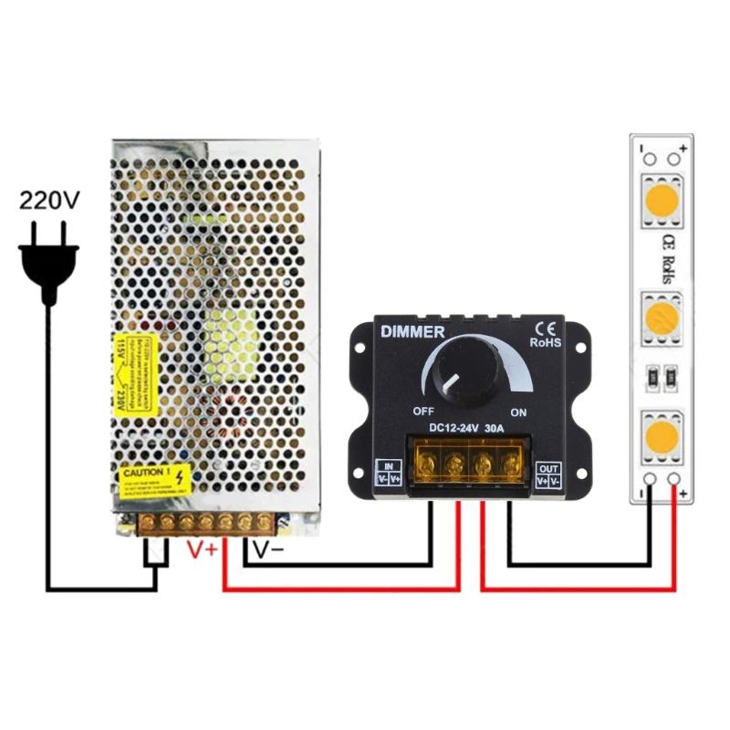 DC 12V 24V 30A LED Lichtleisten Dimmer PWM Dimmregler für Dimmknopf Einstellung Ein/Aus Schalter mit Aluminiumgehäuse