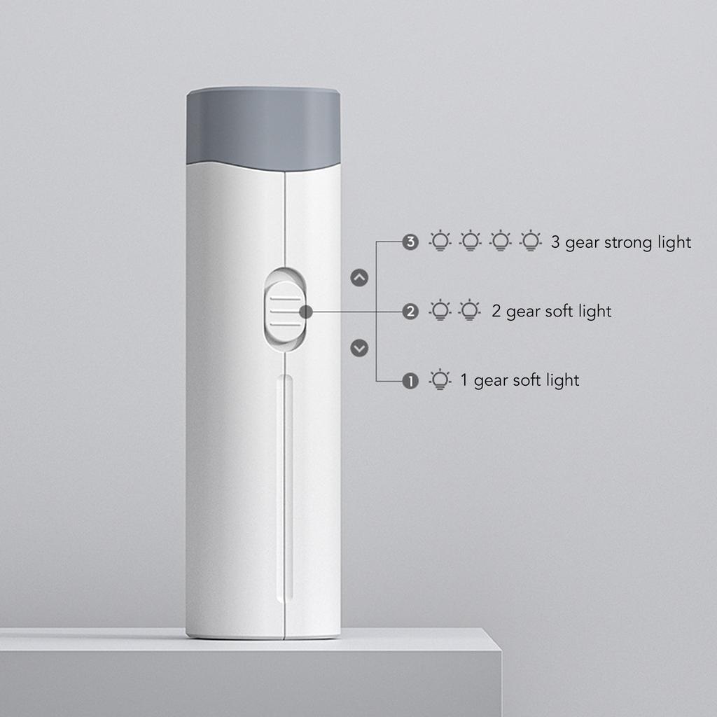 Desk Lamp Desk Lamp Portable Eye  Mini Flashlight Reading Desk Light with USB Charging for Bedroom Outdoor Table Lamp