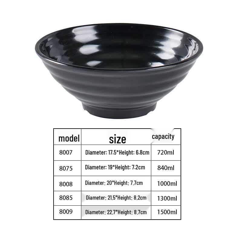 Dairuien Melamine Noodle & Soup Bowls (Set of 2) 7 inches