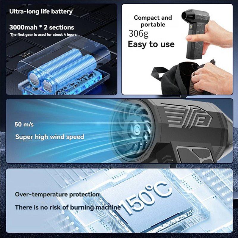 2X Powerful Turbo Fan High-Speed Wind Turbine Blower 130000 RPM 3 Adjustable Speed Air Duster For Car Computer Keyboard