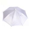 UV Protection Sunshade Anti-Rain Handsfree Foldable Fishing Caps Sun Hat Umbrella Cap Umbrellas