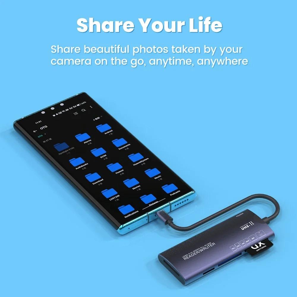 6-in-1 USB 2.0/Type-C Multi-Function Card Reader SD/TF/XD/CF Memory Card Adapter, Suitable for Data Transfer