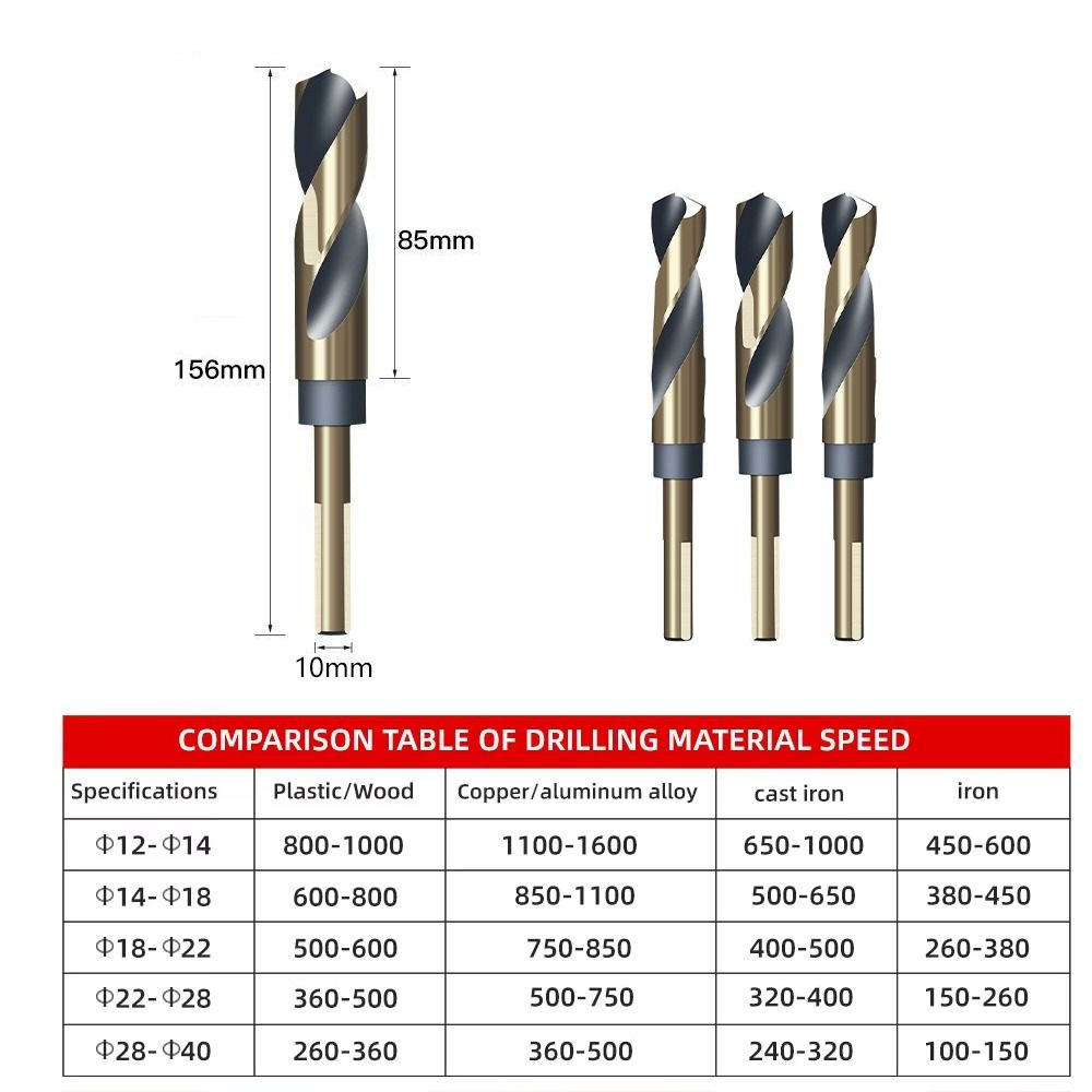 HSS Reduced Shank Drills Round Shank CNC Drilling Bit Metal Hole Drilling Tool  Power Tools