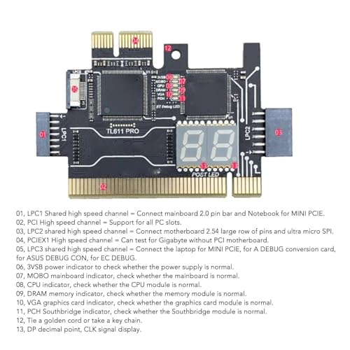 PCI-E Card PC Detector for Laptops and Desktops with Post LED Indicators, Motherboard Debug Analyzer for IT Engineers and DIY Computer Users