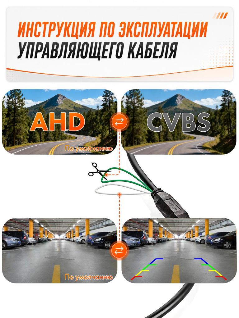AHD1080P Car Rear View Camera, Suitable for VW Golf, Passat B7, B6, Tiguan