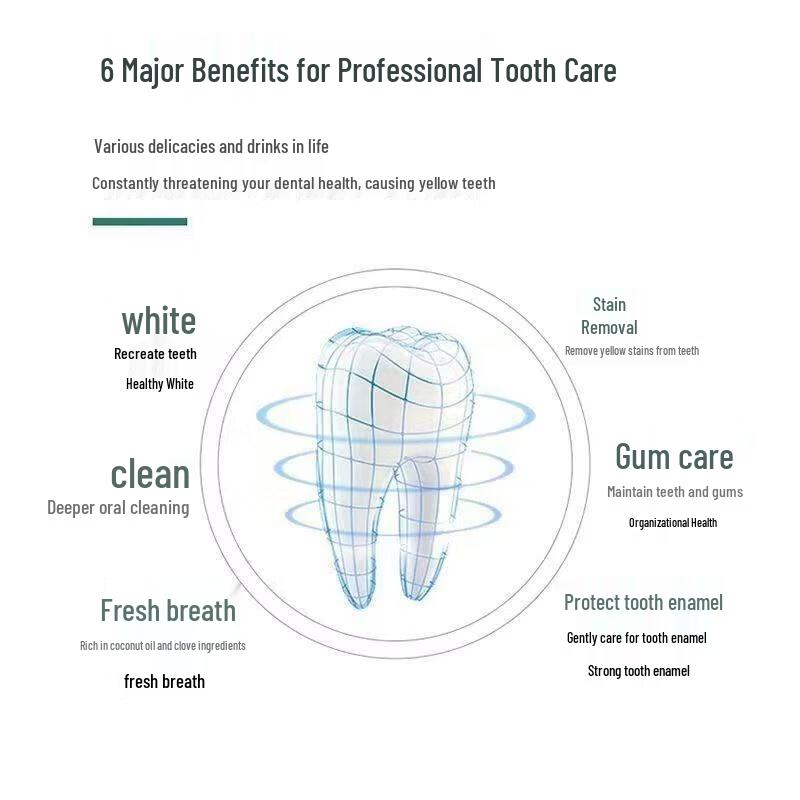 BATUREL Thai Clove Tooth Powder
