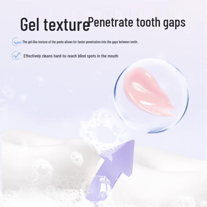 Saky Kids Press Pump Toothpaste, Grape Flavor (2-16 Yrs)