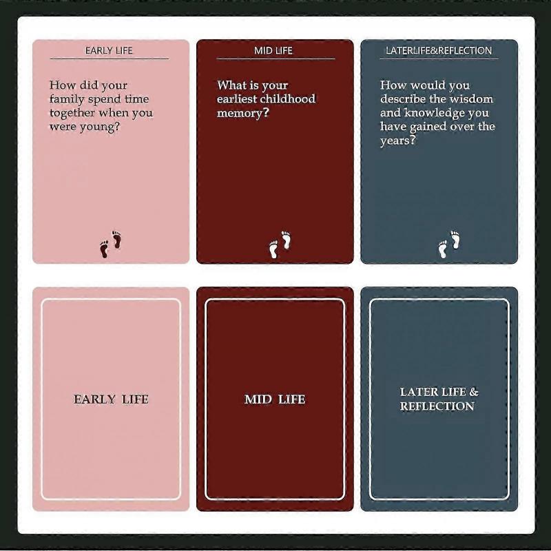Life Story Interview Kit Cards, Explore Family History with Life Story Interview Kit, Family Game Night with Curated Question Cards Mothers Day Father