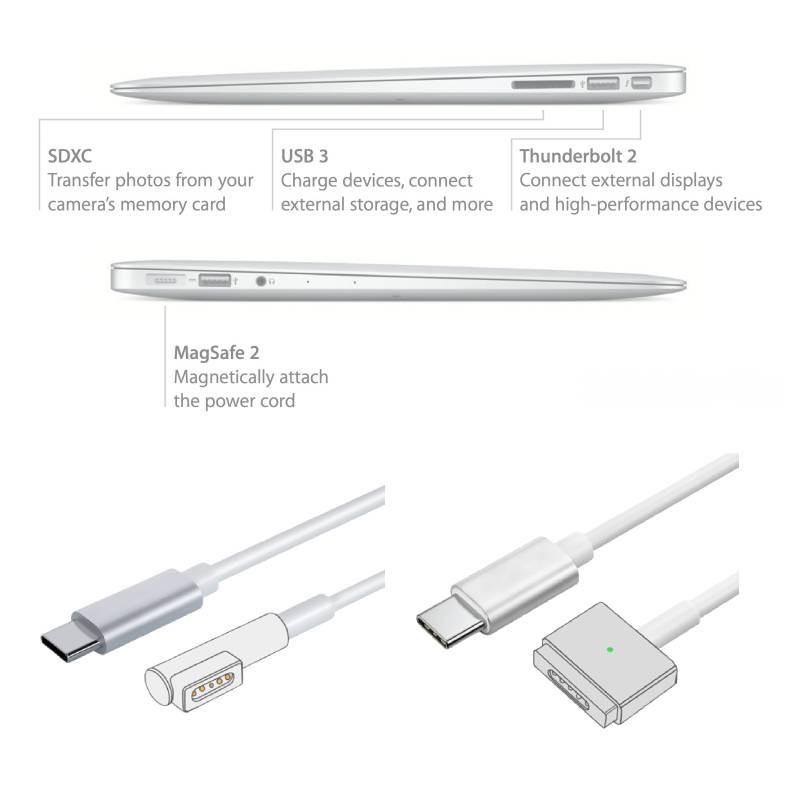 Premium Typec To Magsafe2 Fast Charging Data Cable Magnetic Connector For Macbook Air