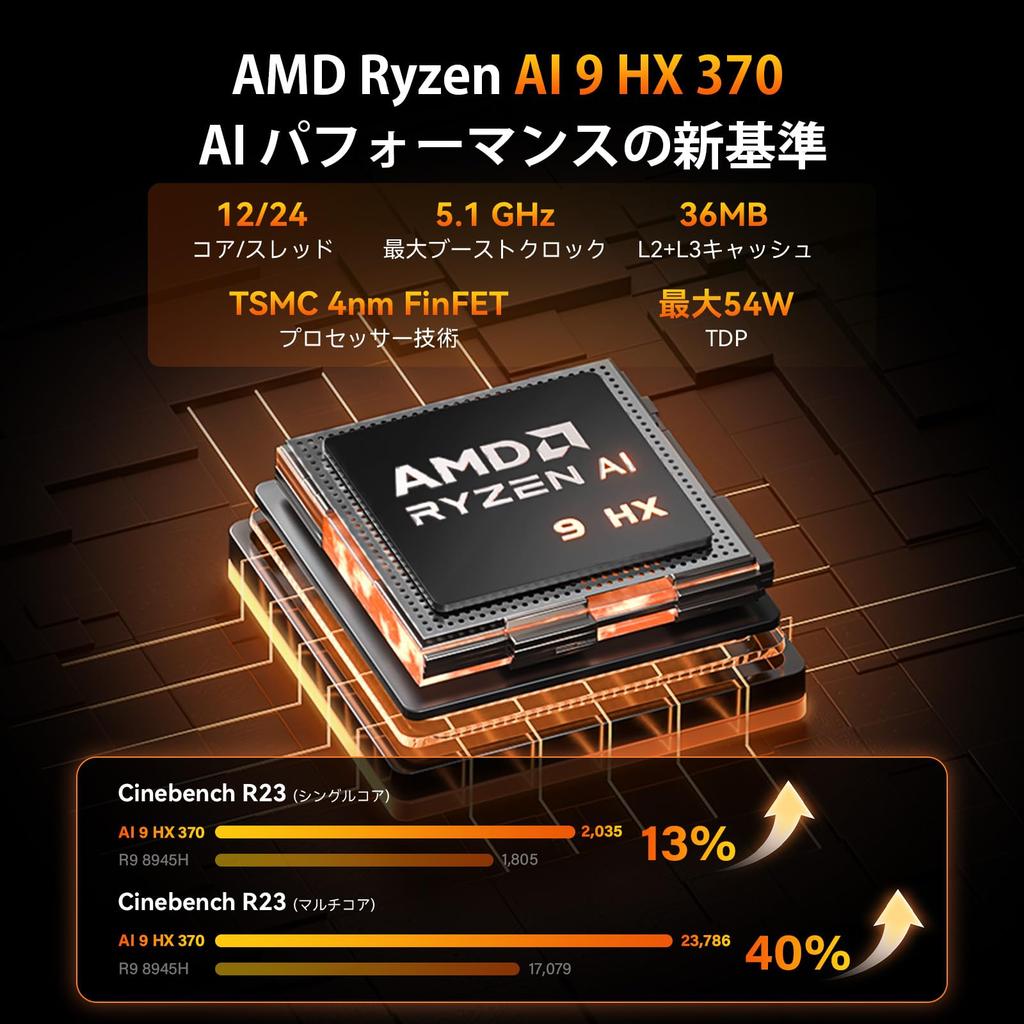 KI GEEKOM A9 MAX KI Mini-PC Ausgestattet mit dem leistungsstärksten AMD Ryzen AI 9 HX 370 32GB DDR5 2TB SSD bis 128GB 8K Ausgabe für vier Bildschirme 2 x USB 4 2 x