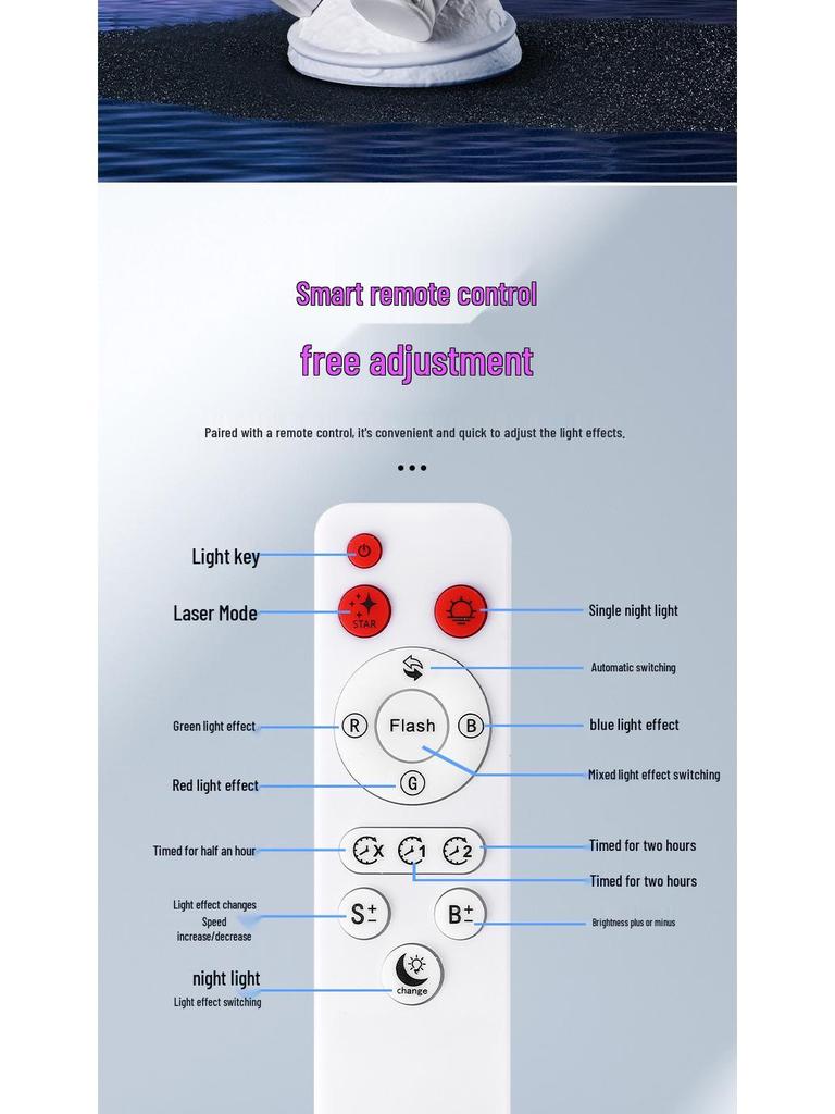 Remote Control Astronaut Projector: Starry Sky Night Light with USB Base