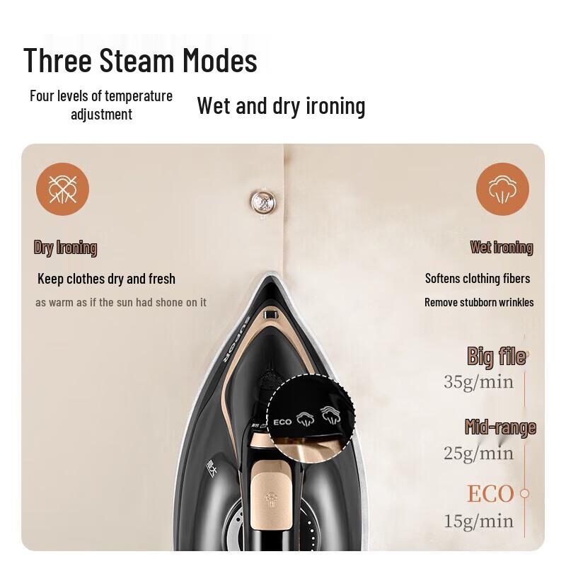 SUPOR Powerful Portable Electric Steam Iron