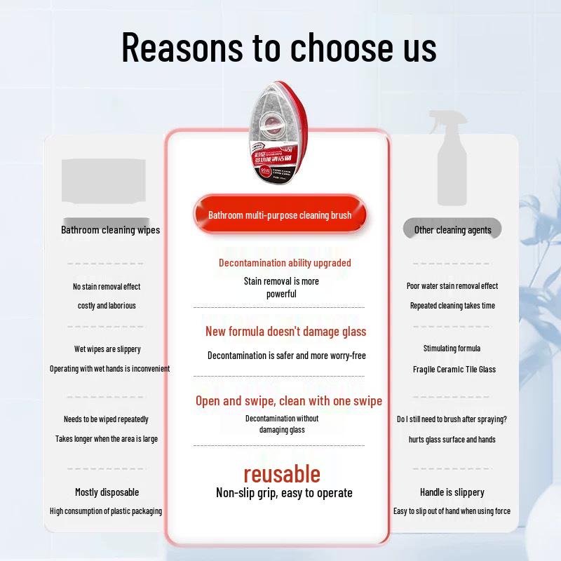 Multifunktionale Badezimmer-Reinigungsbürste für Dusche, Waschbecken, Armatur und Glas
