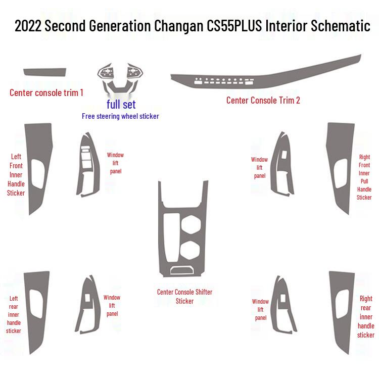 Carbon Fiber Interior Stickers for Changan CS55PLUS 2nd Gen: Gear & Console Trim