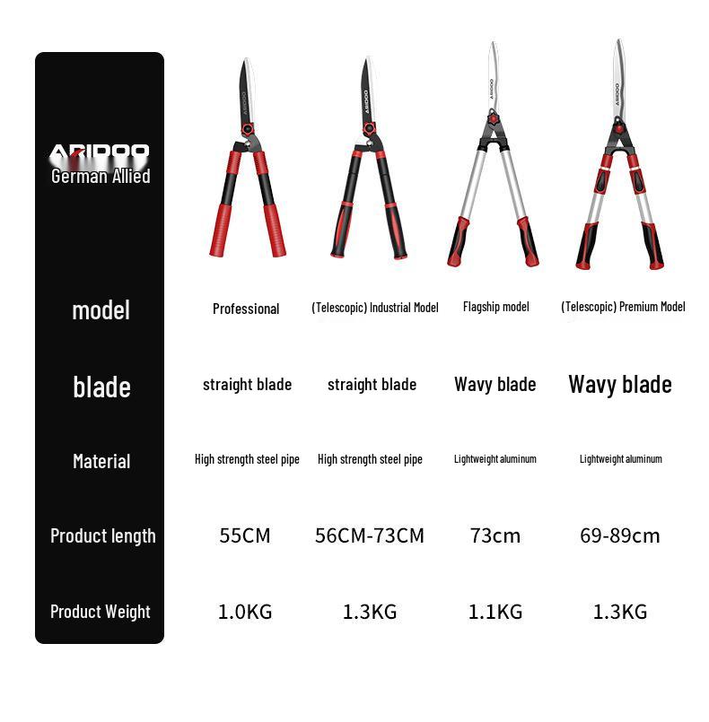 Labor-Saving Pruning Shears: Garden & Hedge Scissors for Flowers, Trees, and Branches