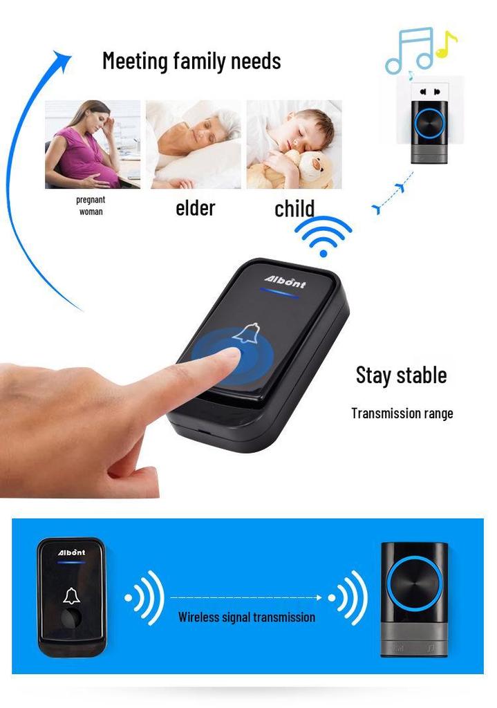 AC Wireless Doorbell with Digital Music and Remote Sensor - EU/UK Standards
