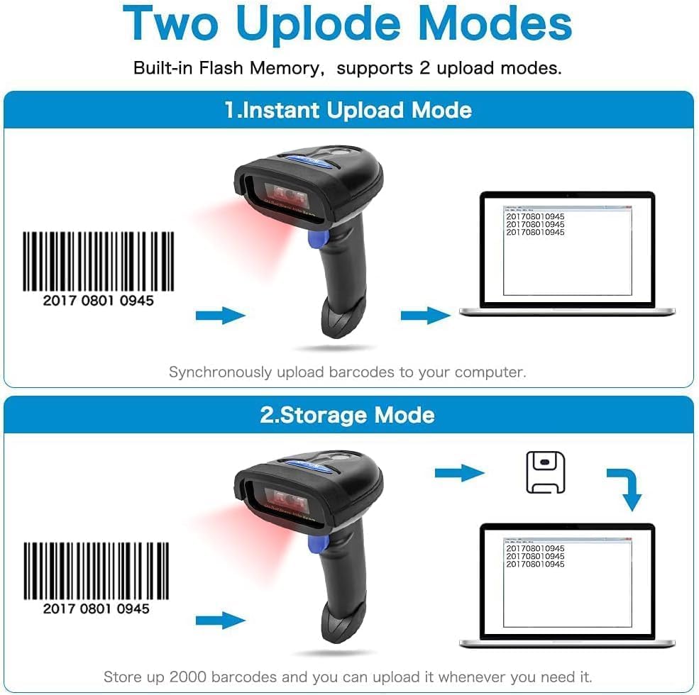 NETUM Bluetooth Barcode Scanner, 2.4G Wireless, Bluetooth & Wired Connection Compatible, for Smartphones/Tablets/PCs/CCD Barcode Reader, Windows/Mac/A