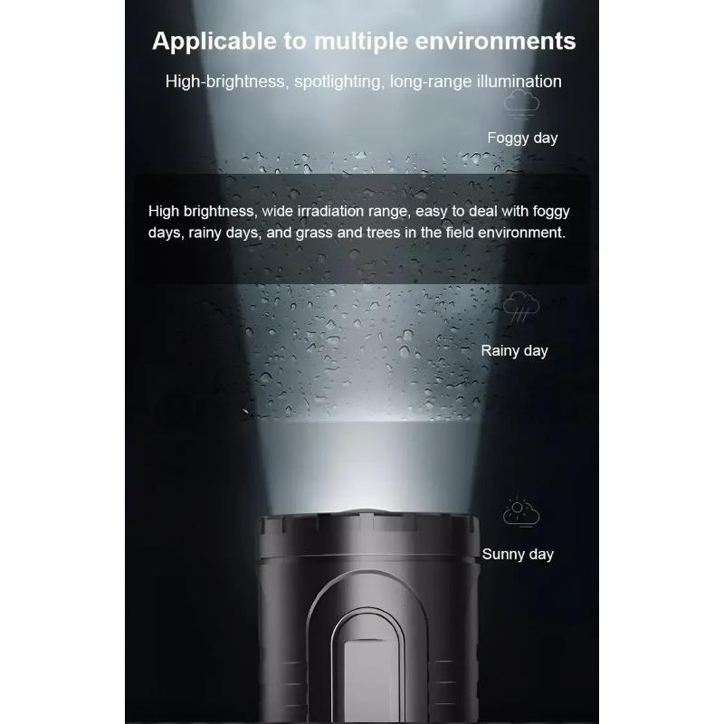 3000LM Super Bright White Laser Flashlight Type-C Rechargeable Small Handheld LED Spotlight for Outdoor Emergency Camping