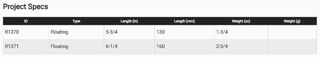 Yo Zuri Mag Popper 130F Floating Lure R1370-PRH (4971)