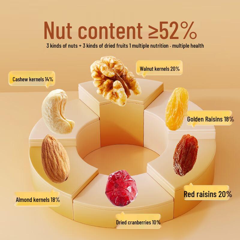 Three Squirrels Daily Mixed Nuts Can