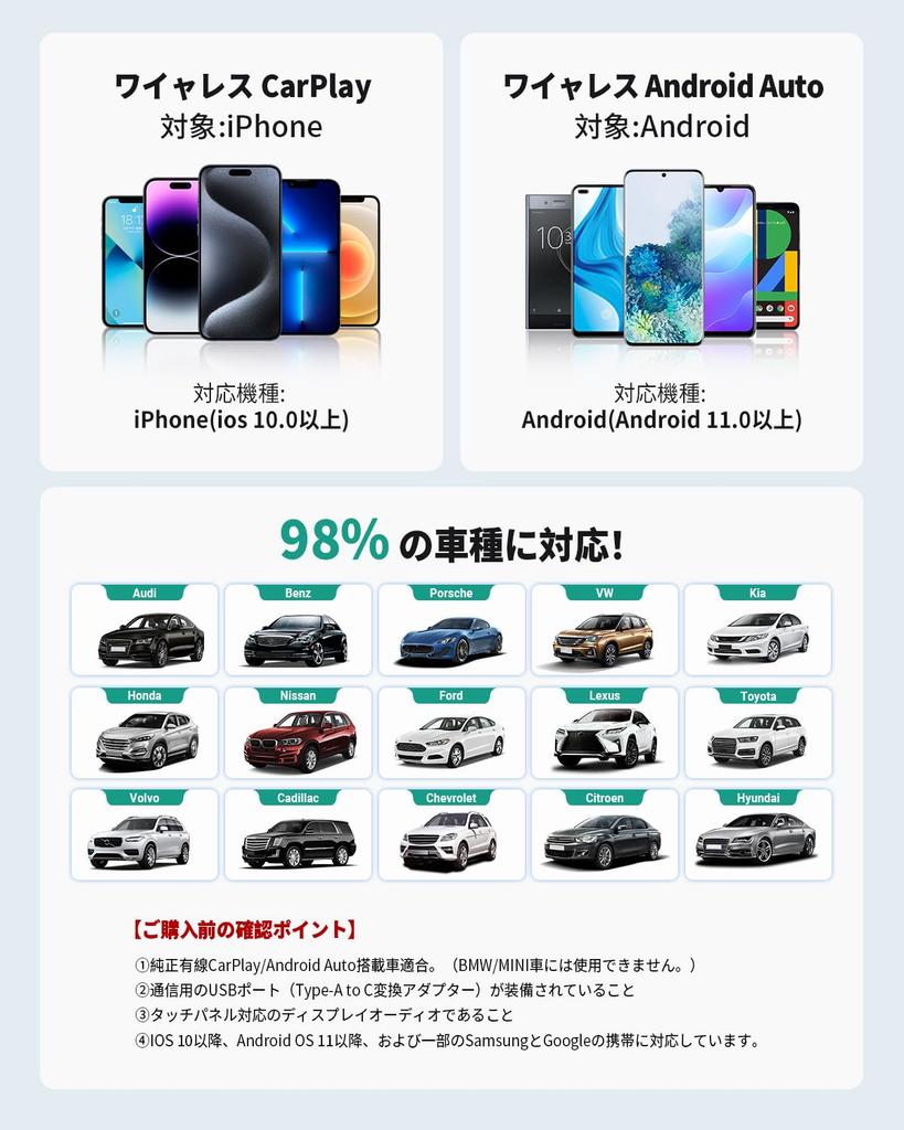 OTTOCAST Ottocast Mini Pot Port 2025 Latest Ottocast MINI Pot Wireless Auto for Vehicles with Factory Wired Bluetooth Plug Automatic Compatible with