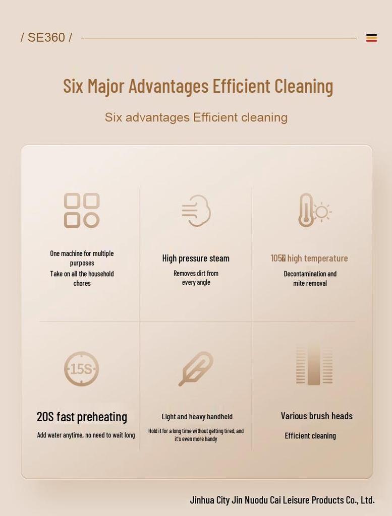 High-Temp, High-Pressure Kitchen Steam Cleaner - Compatible with US & EU Standards