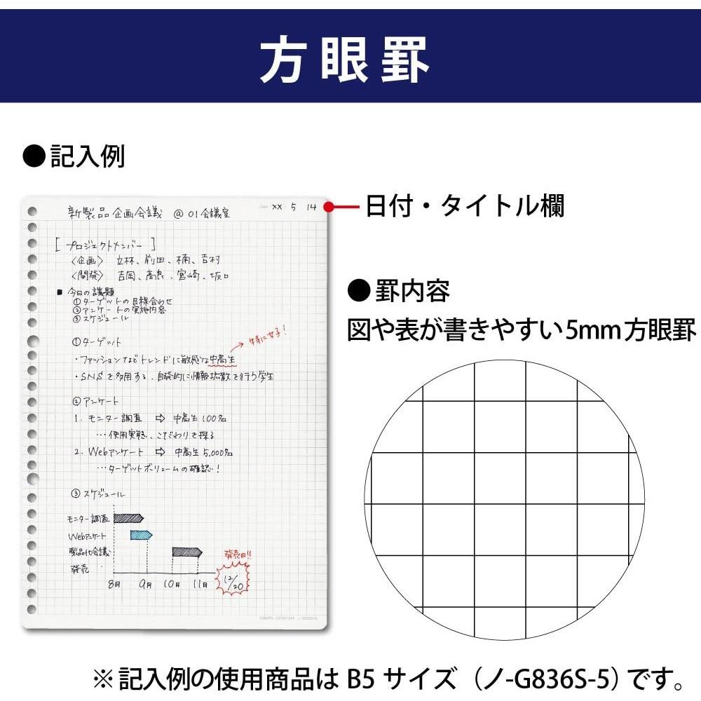 KOKUYO Campus Biz Grid A4 100 Loose-Leaf Paper, Sheets, No. G816S-5