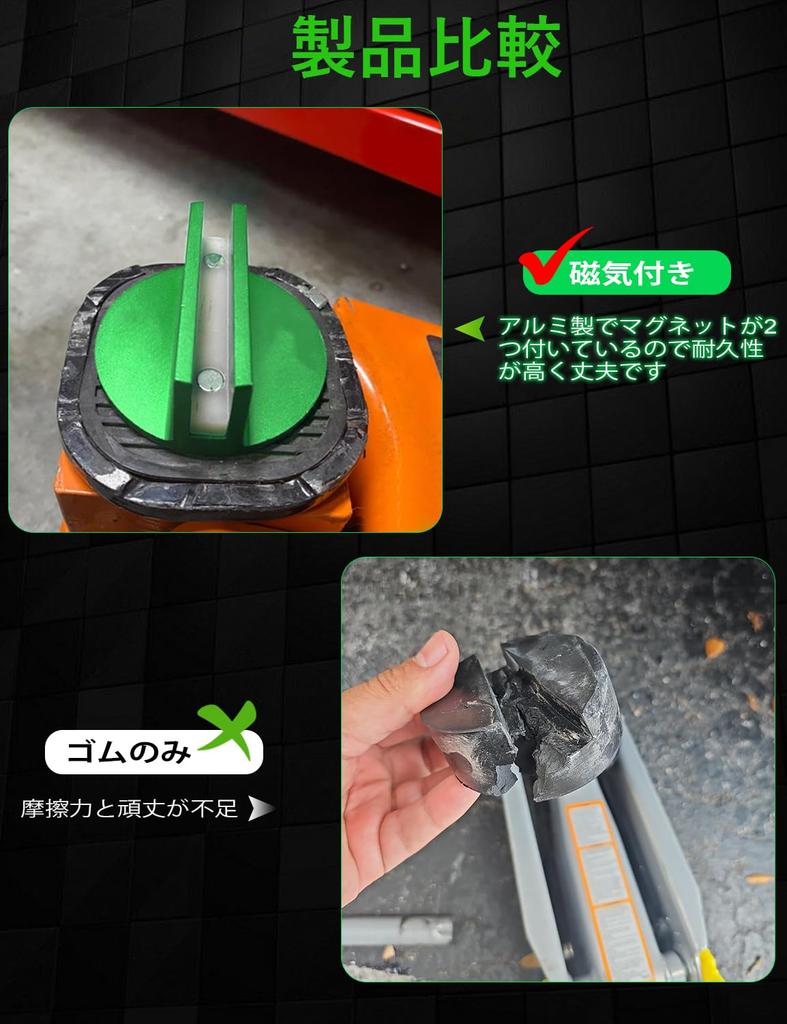Largoods Magnetic Jack Pad Aluminum Material Pinch Welding Jack Adapter Jack Up Adapter Universal Jack Attachment Set of 2 Green