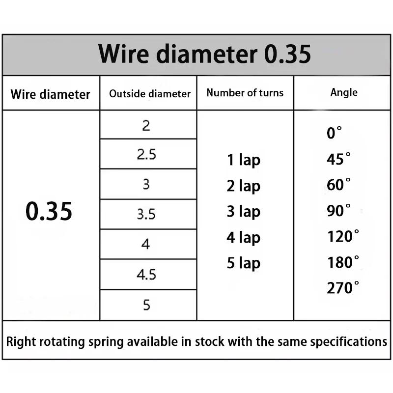 Wire diameter 1.5mm 304SUS Left Torsion Spring Return And Reset V-shaped Spring Left Rotation Spring laps1/2/3/4/5lap 5PCS