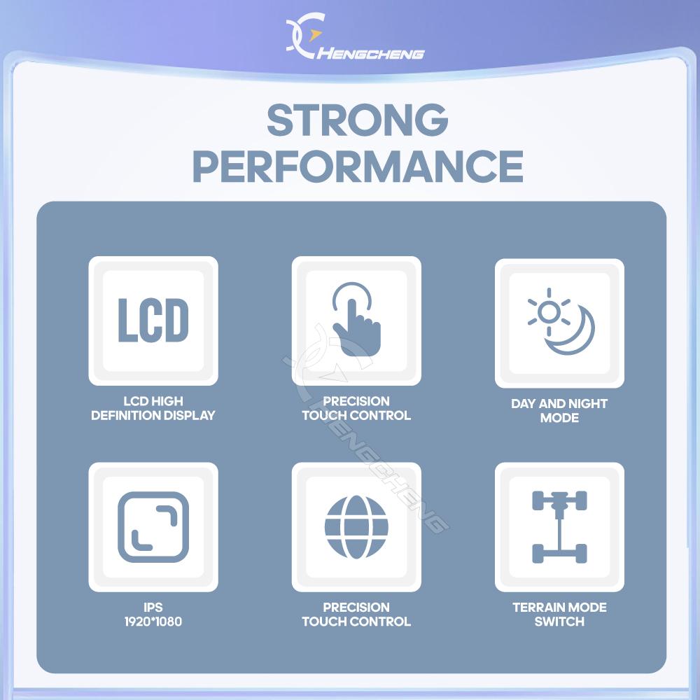 7" Air Condition Panel 3D Touch Screen For Jaguar XJ XJL XJR 2010-2020 AC Climate Control Original Car Functions