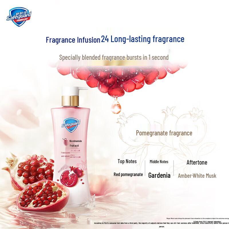 Safeguard Revitalizing Red Pomegranate Shower Gel