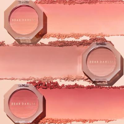 Make-up na tvár – Červené líčidlo