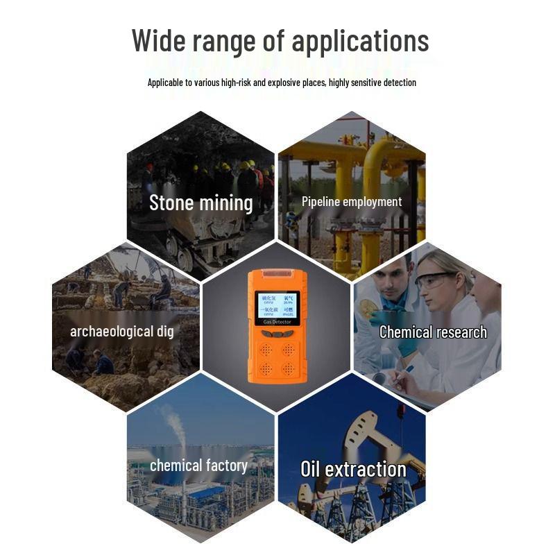 Portable Four-in-One Gas Detector for Confined Spaces (Combustible, Oxygen, Air Monitoring)