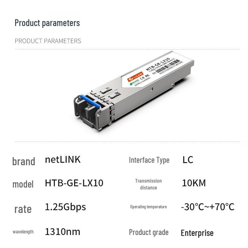netLINK Gigabit SFP Optical Module