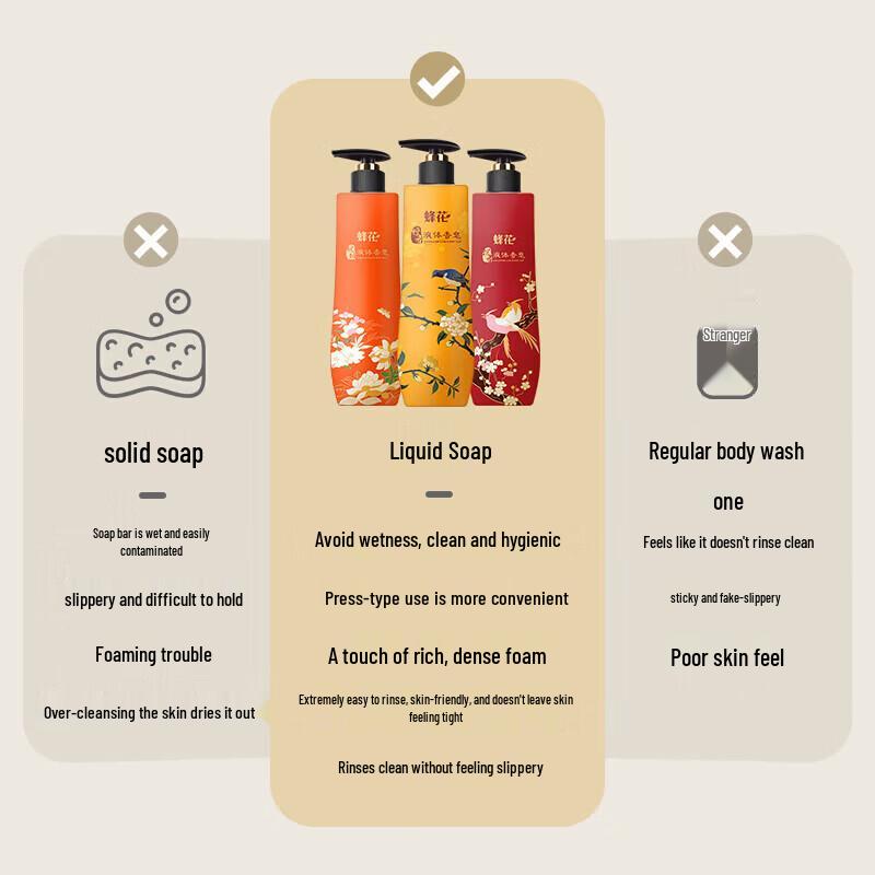 Bee & Flower Palace Museum Sandalwood Liquid Soap Twin Pack