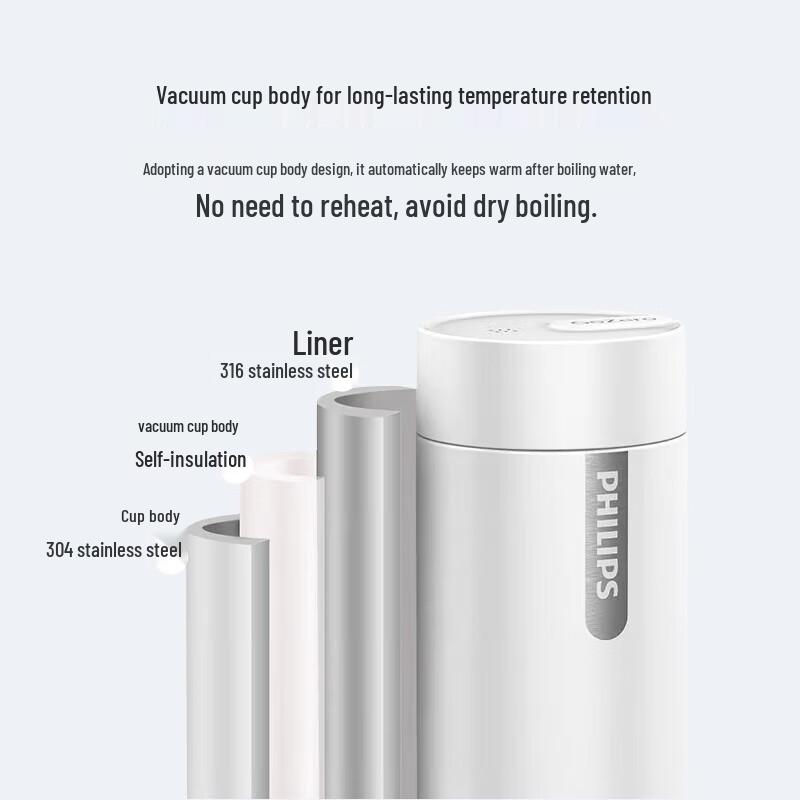 Philips AWP2792 Smart Touch Screen 316SS Portable Thermos