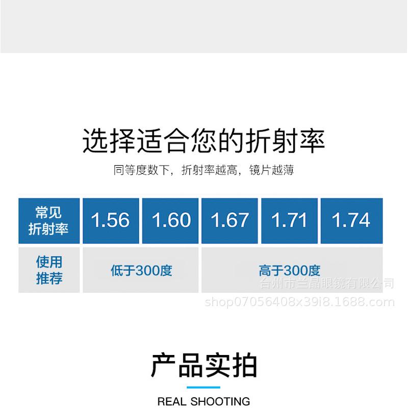 Lens 1.61 Non-spherical Anti-blue Light Green Film Resin Lens Myopic Presbyopic Astigmatism Film