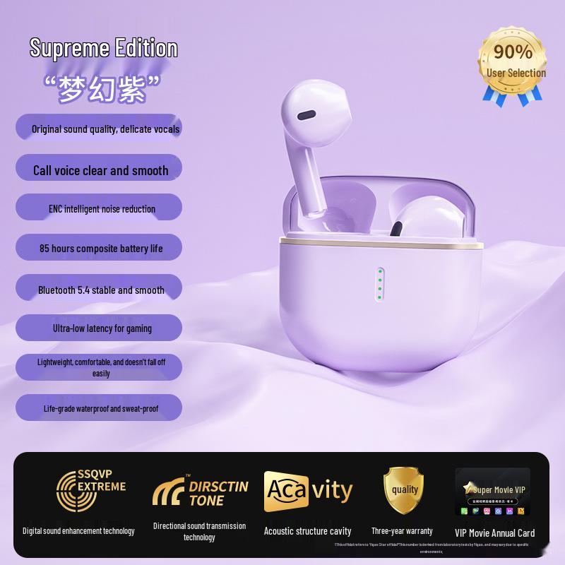 2025 Bluetooth Noise-Cancelling Wireless Headphones - Ultra-Long Battery Life for Sport