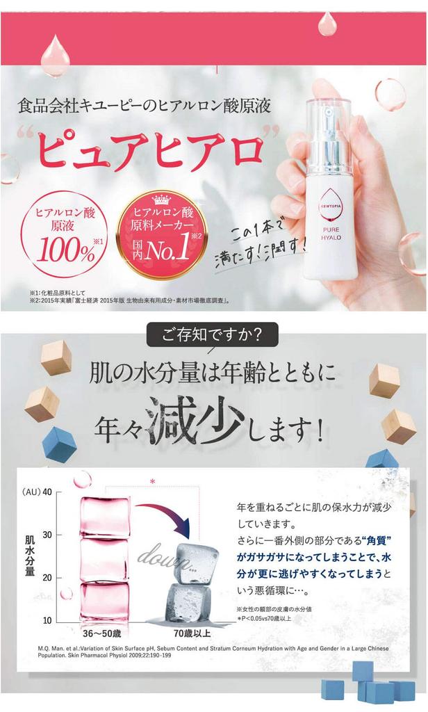 Kewpie Hyaluronic Acid Stock Solution Beauty Serum Pure Hyalo 30mL Acid High Purity Purely Made In Japan No Fragrance No Coloring Glossy Skin Care
