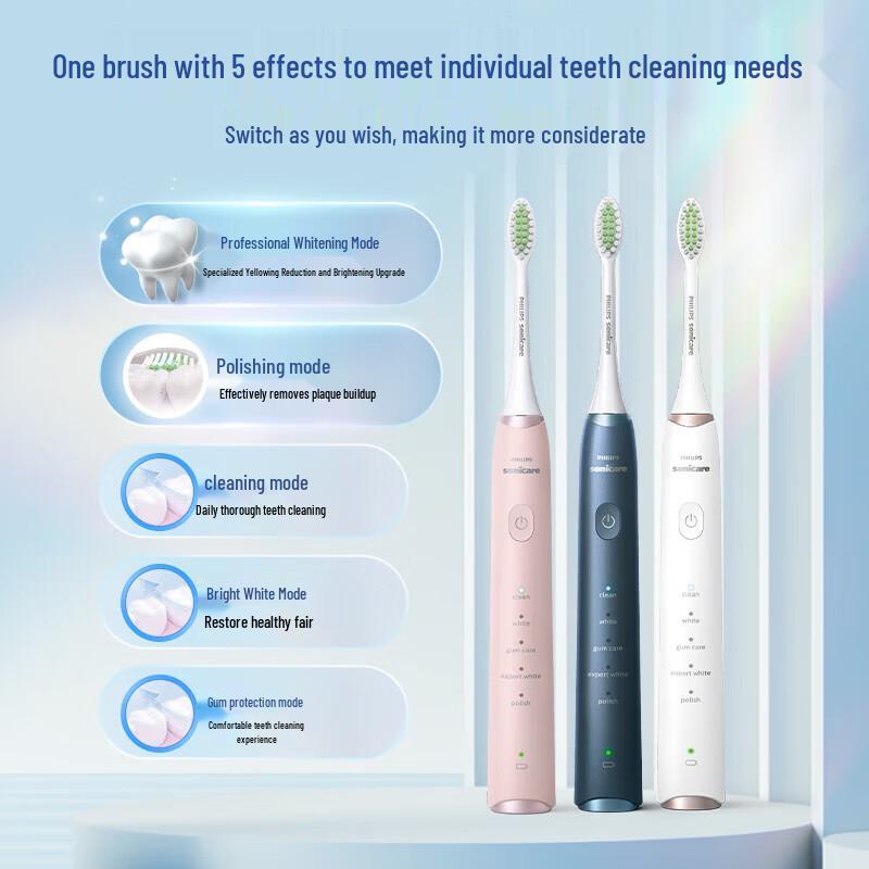 Philips HX2481 Series Sonic Electric Toothbrush CN plug (adapter included)